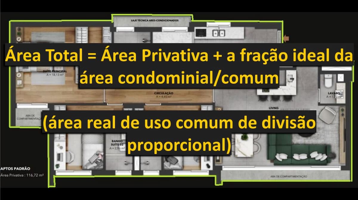 Área real de uso comum de divisão proporcional